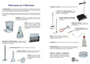 attrezz laboratorio